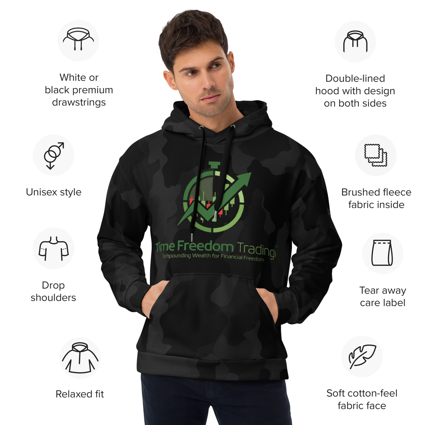 TFT NIGHT CAMO DOW 40K Unisex Hoodie